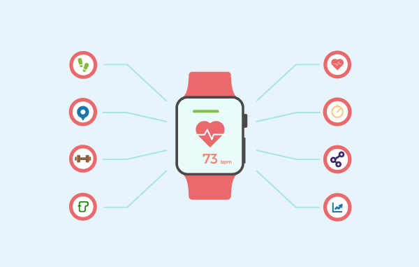 The Benefits and Drawbacks of Using a Smartwatch for Health Monitoring The Benefits and Drawbacks of Using a Smartwatch for Health Monitoring