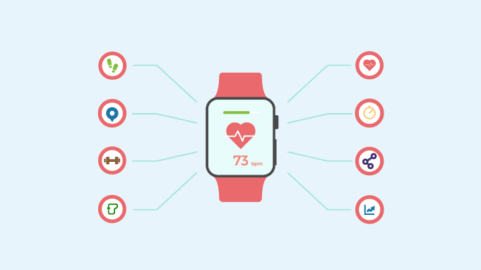 The Benefits and Drawbacks of Using a Smartwatch for Health Monitoring