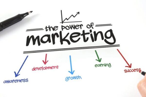 Marketing For Larger Audience