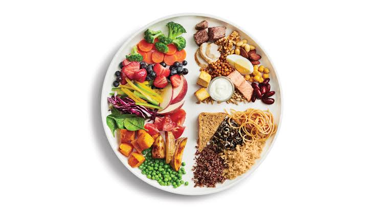Canada's New Food Guide