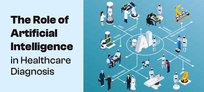 The Role of Artificial Intelligence in Healthcare and Diagnostics