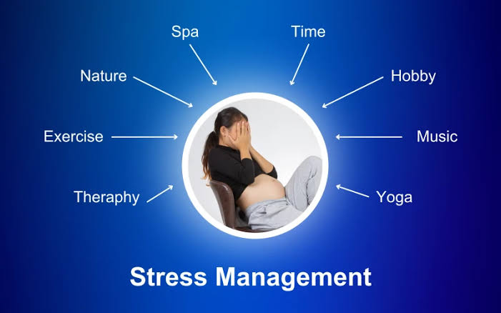 Effective Strategies for Managing Stress Levels