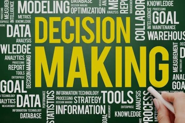 The Art of Effective Decision Making Process