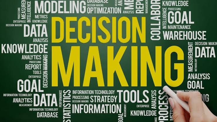 The Art of Effective Decision Making Process