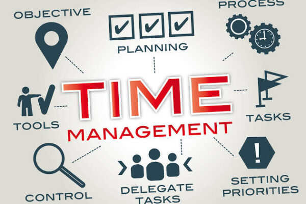 Effective Time Management for Entrepreneurs Success