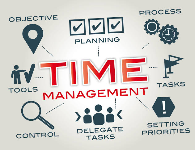 Effective Time Management for Entrepreneurs Success