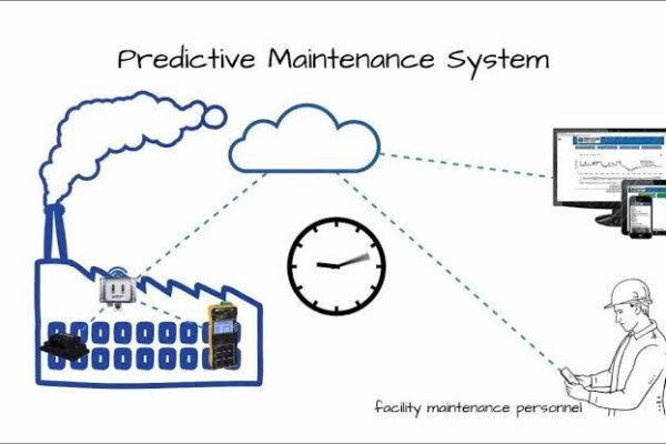 How Machine Learning Improves Predictive Maintenance Systems How Machine Learning Improves Predictive Maintenance Systems
