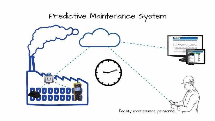 How Machine Learning Improves Predictive Maintenance Systems