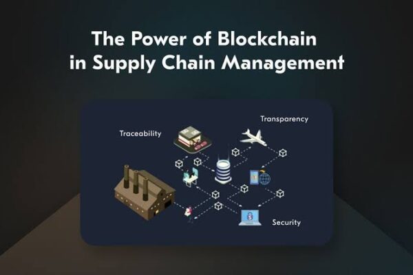 How Blockchain Enhances Supply Chain Management Systems
