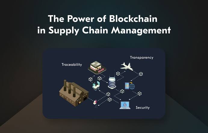 How Blockchain Enhances Supply Chain Management Systems
