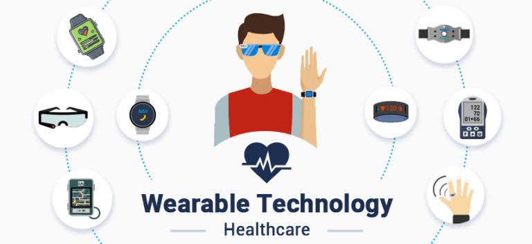 The Role of Wearables in Healthcare Monitoring