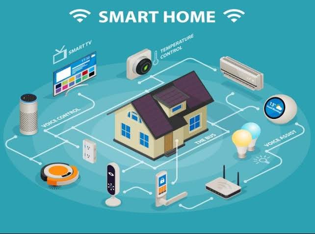 The Role of Internet of Things in Smart Homes