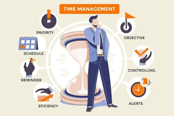 Maximizing Productivity with Prioritization Techniques Daily