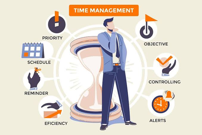 Maximizing Productivity with Prioritization Techniques Daily