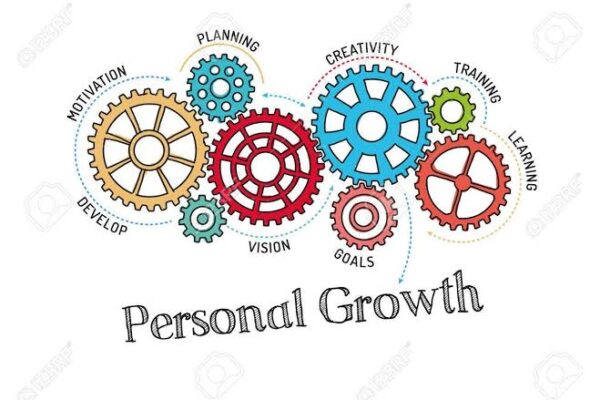 Maximizing Your Potential with Personal Growth Plans
