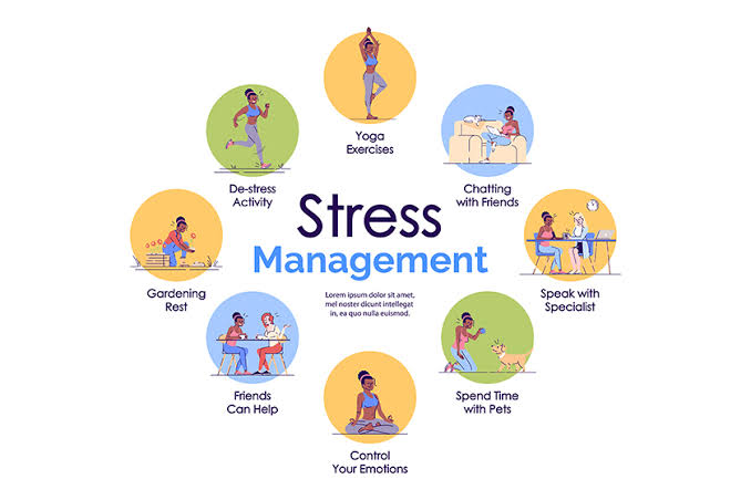 The Art of Effective Stress Management Techniques
