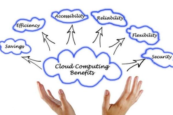 The Benefits of Cloud Computing for Small Businesses