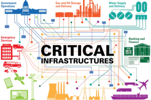 The Importance of Cybersecurity in Protecting National Infrastructure