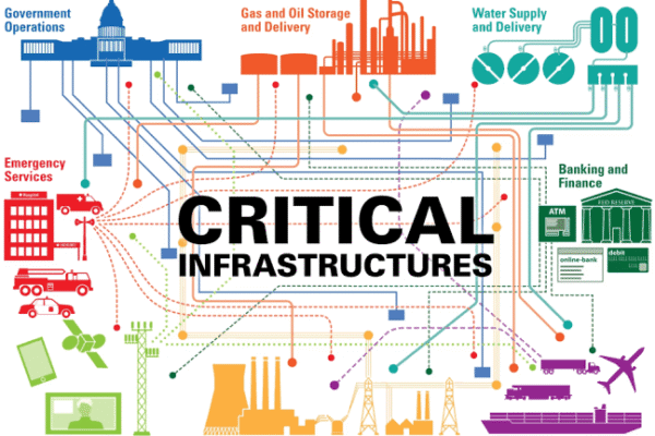 The Importance of Cybersecurity in Protecting National Infrastructure