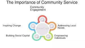 The Importance of Community Service for Scholarship Eligibility