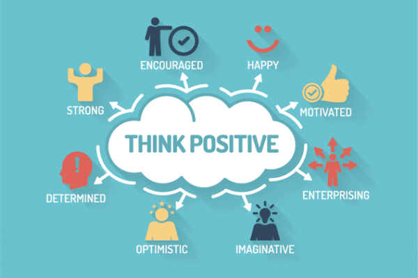The Power of Positive Thinking Techniques