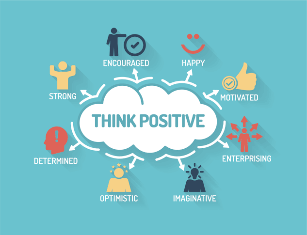 The Power of Positive Thinking Techniques