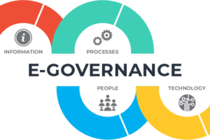 Understanding the Concept of Digital Governance and Its Applications