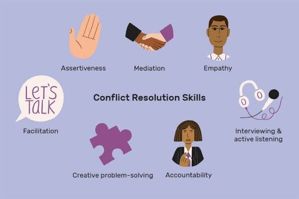 Conflict Resolution Techniques for Managing Difficult Situations