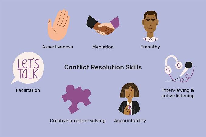 Conflict Resolution Techniques for Managing Difficult Situations