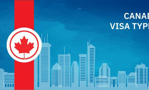 The Different Types of Canadian Visas