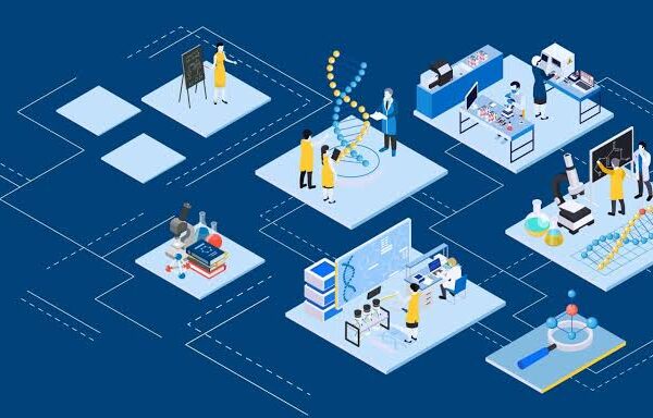 The Growth of Biotech in Canada