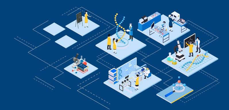 The Growth of Biotech in Canada