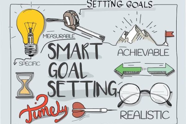 Goal-Setting Templates for Achieving Success