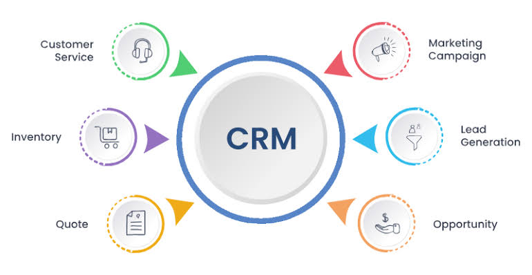 Customer Relationship Management (CRM) Tips for Building Stronger Relationships