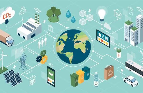 The Role of Technology in Addressing Climate Change