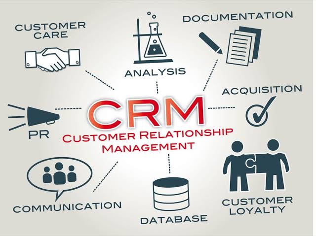 Customer Relationship Management (CRM) Tips for Building Stronger Relationships