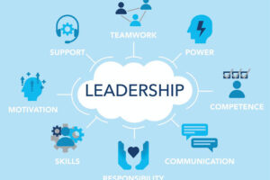 The Importance of Leadership Skills for Scholarship Eligibility