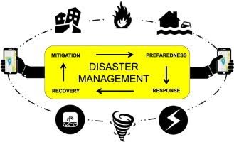 The Role of Technology in Improving Disaster Response