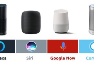 The Evolution of Smart Speakers and Voice Assistants