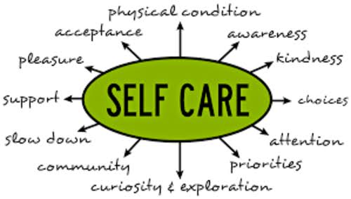 The Importance of Self-Care: Tips for Prioritizing Your Physical and Mental Health