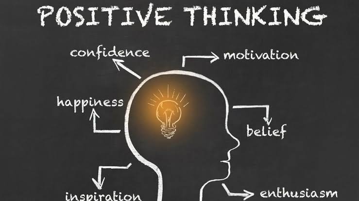 The Power of Positive Thinking: How to Cultivate a Positive Mindset