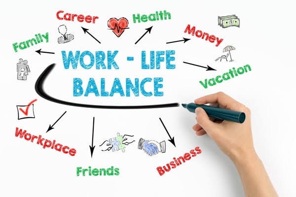 How to Create a Healthy Work-Life Balance: Tips for Managing Stress and Increasing Productivity