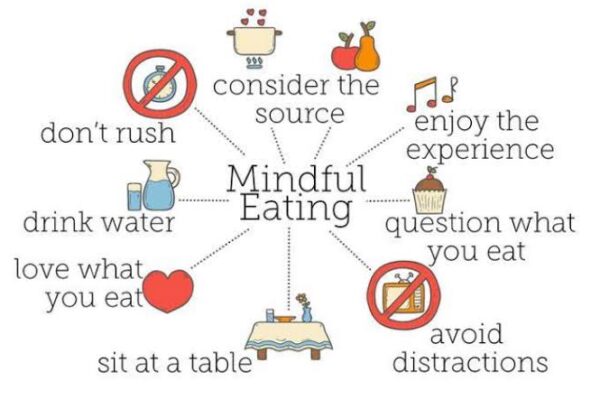 The Benefits of Mindful Eating: How Eating Slowly and Intentionally Can Improve Your Health
