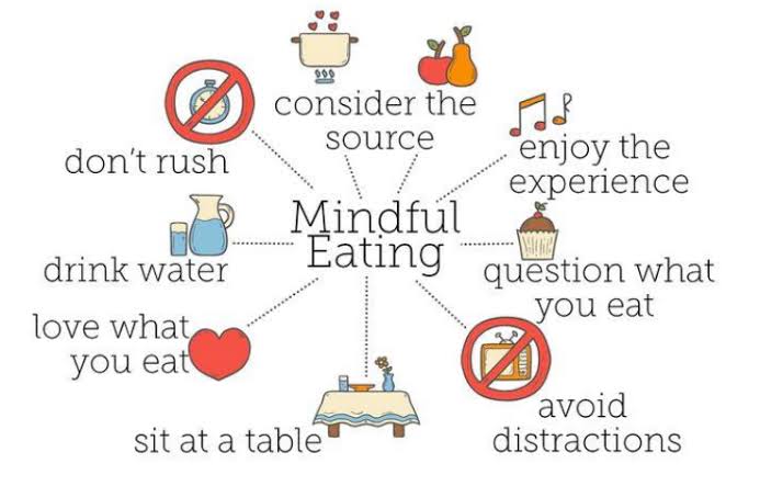 The Benefits of Mindful Eating: How Eating Slowly and Intentionally Can Improve Your Health