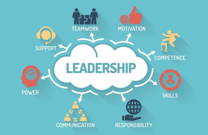 Leadership Skills for a Changing World