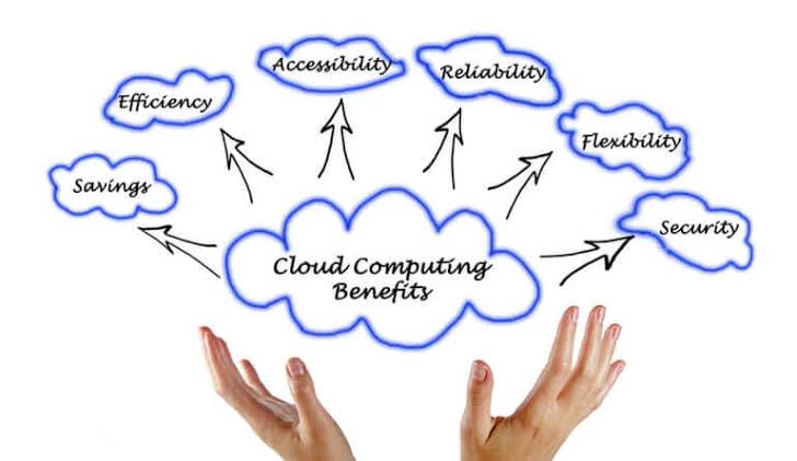 The Benefits of Cloud Computing for Businesses
