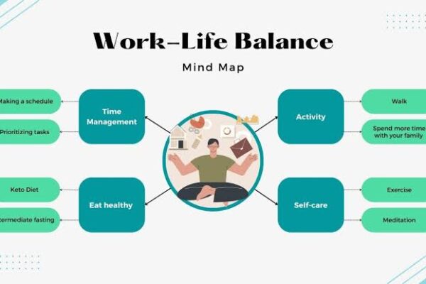 Building a Healthy Work-Life Balance Routine