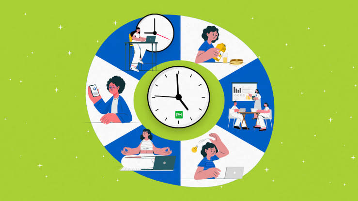 Maximizing Productivity with Simple Habits Daily