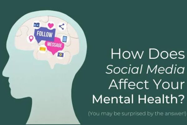The Impact of Social Media on Mental Health Issues