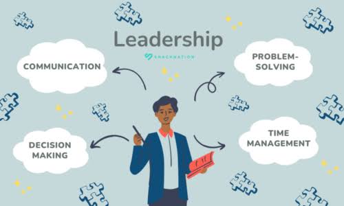Effective Leadership Skills for a Diverse Workplace